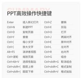 轻松掌握粘贴复制快捷键，提升你的工作效率