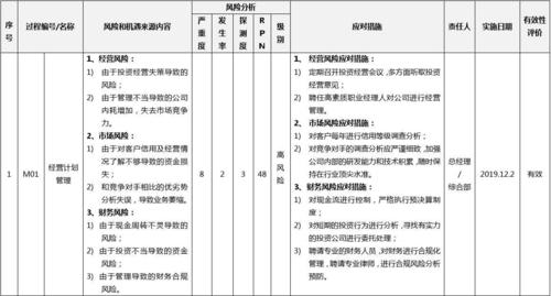 胎停的症状：新妈妈如何识别并应对潜在风险