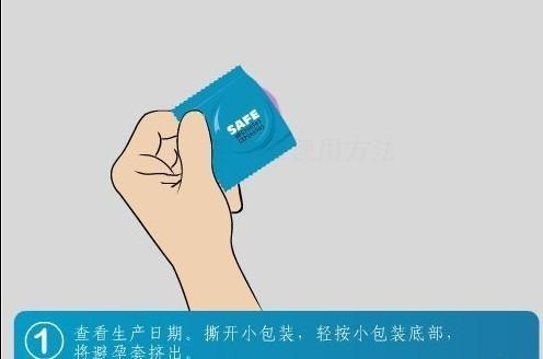 正确使用安全套：九点原则，保障性健康