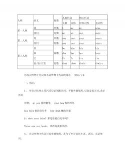 stupid：从形容词到名词，它的含义与用法解析