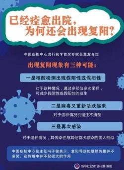 核酸检测异常有多大几率是阳性：解析与预防措施