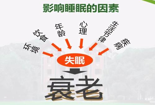 晚上失眠怎么治疗：四种方法助你安心入眠