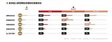 净值型理财全解析：产品特性、收益计算与投资者必备指南