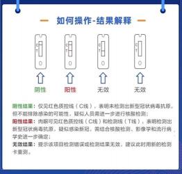 新冠抗原检测怎么测：详细步骤与注意事项