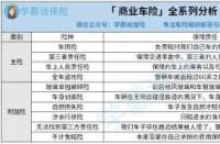 交强险出险一次涨多少？具体情况需根据事故情况而定