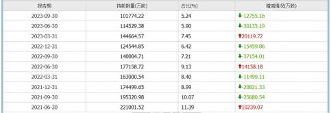 TRIX指标：揭示股票买卖点的中长线指南