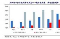 富民宝安全吗？京东富民宝的可靠性分析