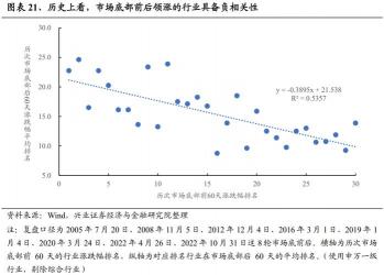 定期理财会亏损吗？了解风险与收益的平衡之道