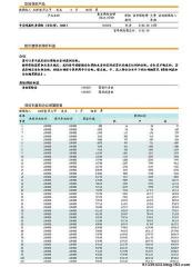 平安康泰交了20年能退多少：退保规则与现金价值详解