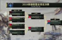 SKT vs MSF：2017 LOL全球总决赛八强赛的激战时刻