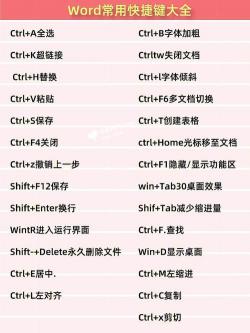 电脑刷新快捷键：提高工作效率的实用技巧