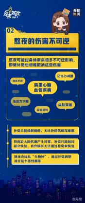 世界睡眠日：认识失眠症状及应对方法