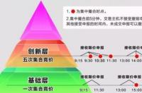 A股什么意思？一文带你全面了解A股的定义、特点及交易规则