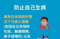 阳了能抽烟不：关于新型冠状病毒感染患者的健康建议