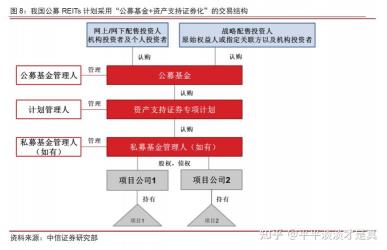 基金份额：决定投资者权益的关键因素