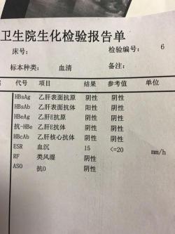 乙肝抗体：守护身体健康的秘密武器