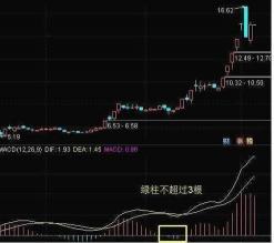 股票融资融券什么意思？一文解析“买多”与“卖空”操作