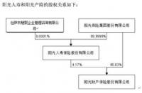 保险每年存一万的骗局：揭秘真相与风险