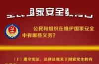 什么叫安全？国土安全是立国之基