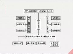 郯城一中：历史底蕴与现代教育的完美融合