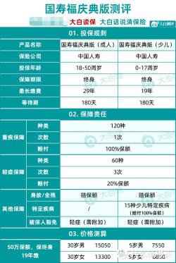 中国人寿重疾险：保障与价格的权衡