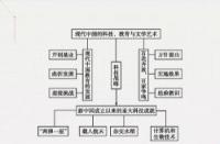 郯城一中：历史底蕴与现代教育的完美融合