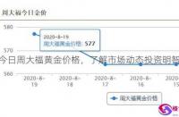 泰康养老汇选悦泰：理财新选择与投资机会的把握