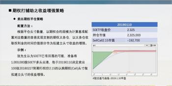 上证50期权：投资新选择与策略