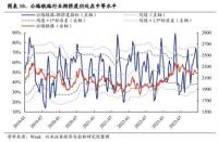 股票基本面分析：挖掘企业内在价值的指南