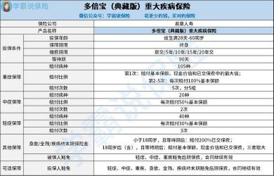 君康人寿保险股份有限公司：正规、有实力、值得信赖