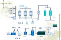 干洗是怎么洗的：从预处理到后处理的完整流程