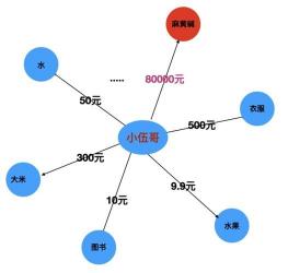 打扑克：游戏还是“污”联想？ - 深入解析网络文化中的创意解读