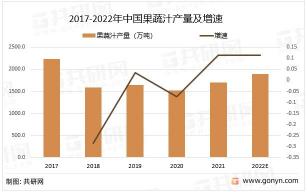 vegetables是什么意思：深入解析这个词的多重含义