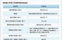 招商银行卡号多少位：16位数字的保障与查询