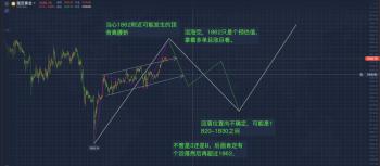 空仓是什么意思：投资中的空仓策略与市场行情的把握