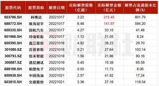 财猫网：引领安全与高预期年化预期收益并存的投资潮流