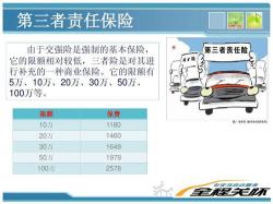 车辆保单查询：方法与技巧，助你轻松管理车险信息