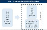 其他债权投资：分类、特点与风险管理