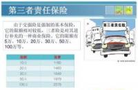 车辆保单查询：方法与技巧，助你轻松管理车险信息