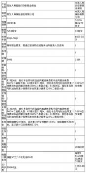 人寿保险到期取钱流程：线上线下双重选择