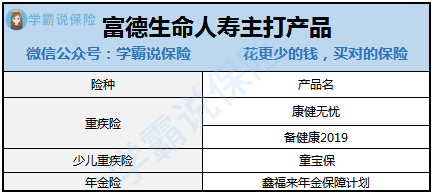 100种重大疾病全解析：从常见到罕见，你的保险覆盖了吗？