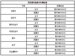 异地取钱要手续费吗？各大银行的收费标准与优惠活动解析