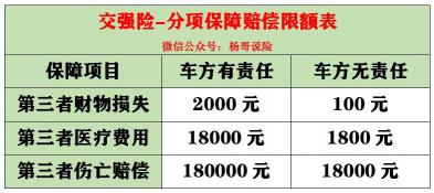 2021年汽车强险费用全面解析：计算方式、影响因素与费用明细