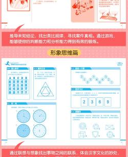 如何训练孩子的专注力：五大实用方法助您一臂之力