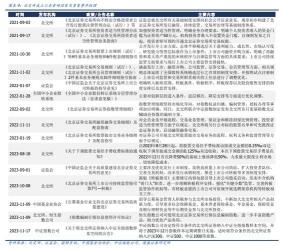 融券操作步骤：从开通账户到偿还负债的完整指南