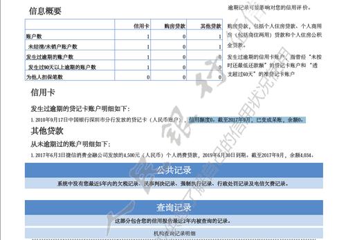 重庆富民银行可信吗：从征信记录看银行的可靠性