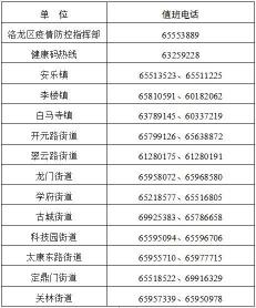 深圳市2022年1月11日新冠疫情最新情况及风险等级调整