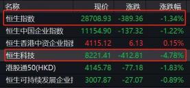 军工基金会不会跌没了？了解清算风险是关键