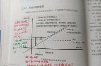 理解转股溢价率：可转债投资的决策关键