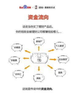 贵金属投资理财：资产保值与增值的新选择